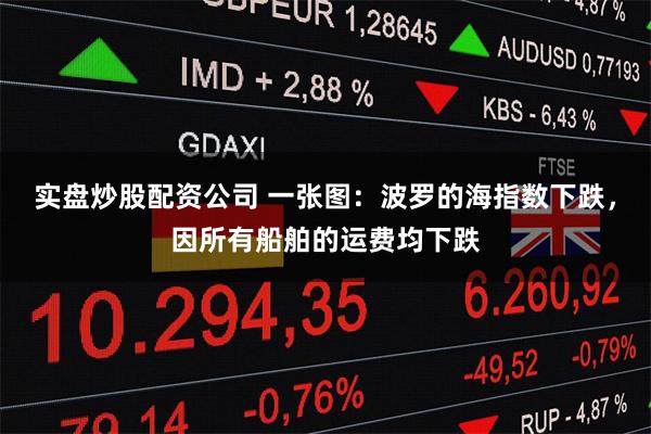 实盘炒股配资公司 一张图：波罗的海指数下跌，因所有船舶的运费均下跌
