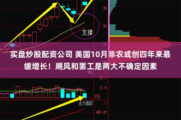 实盘炒股配资公司 美国10月非农或创四年来最缓增长！飓风和罢工是两大不确定因素