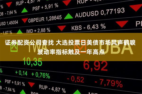 证券配资公司查找 大选投票日美债市场风声鹤唳 波动率指标触及一年高点